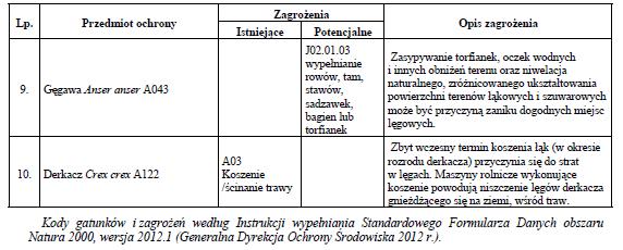 Dziennik Urzędowy