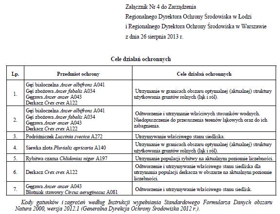 Dziennik Urzędowy