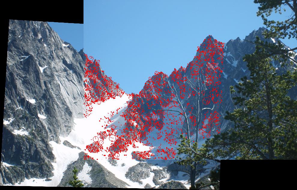 Applications: panorama stitching
