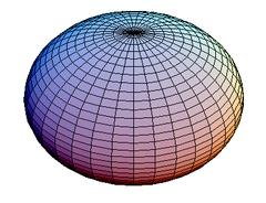 (R: 5 1 ). Zadanie 18. Obliczyć pole obszaru ograniczonego krzywymi y = sin x oraz y = cos x pomiędzy x = 0 oraz x = π/. Zadanie 19.