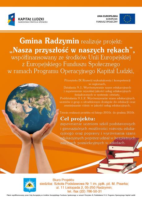 Zespół realizacji spółfinansoanego Funduszu Termin Ludzki.