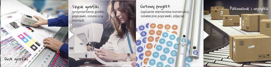 Do tego dodajemy kasetony LED i podwieszenia, aby uzyskać efekt, który wyróżni