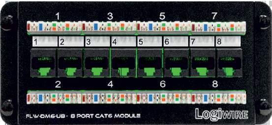 Moduły montażowe Logiwire Moduł 8xRJ45 UTP cat. 5e FLW-DM5-U8 8-pinowe złącza IDC 8 portów RJ45 cat. 5e Malowanie proszkowo (RAL 9005) Schemat rozszycia T568A/B Parametry Gniazda RJ45 kat.