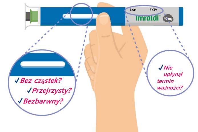 3. Skontrolować lek i termin ważności Należy zawsze upewniać się, że lek jest przejrzysty, pozbawiony cząstek i że nie upłynął jego termin ważności.