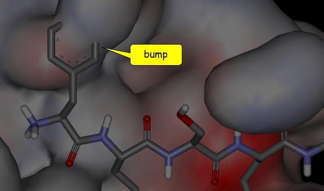 Miękkie dokowanie ligandów Pozwala na niewielkie