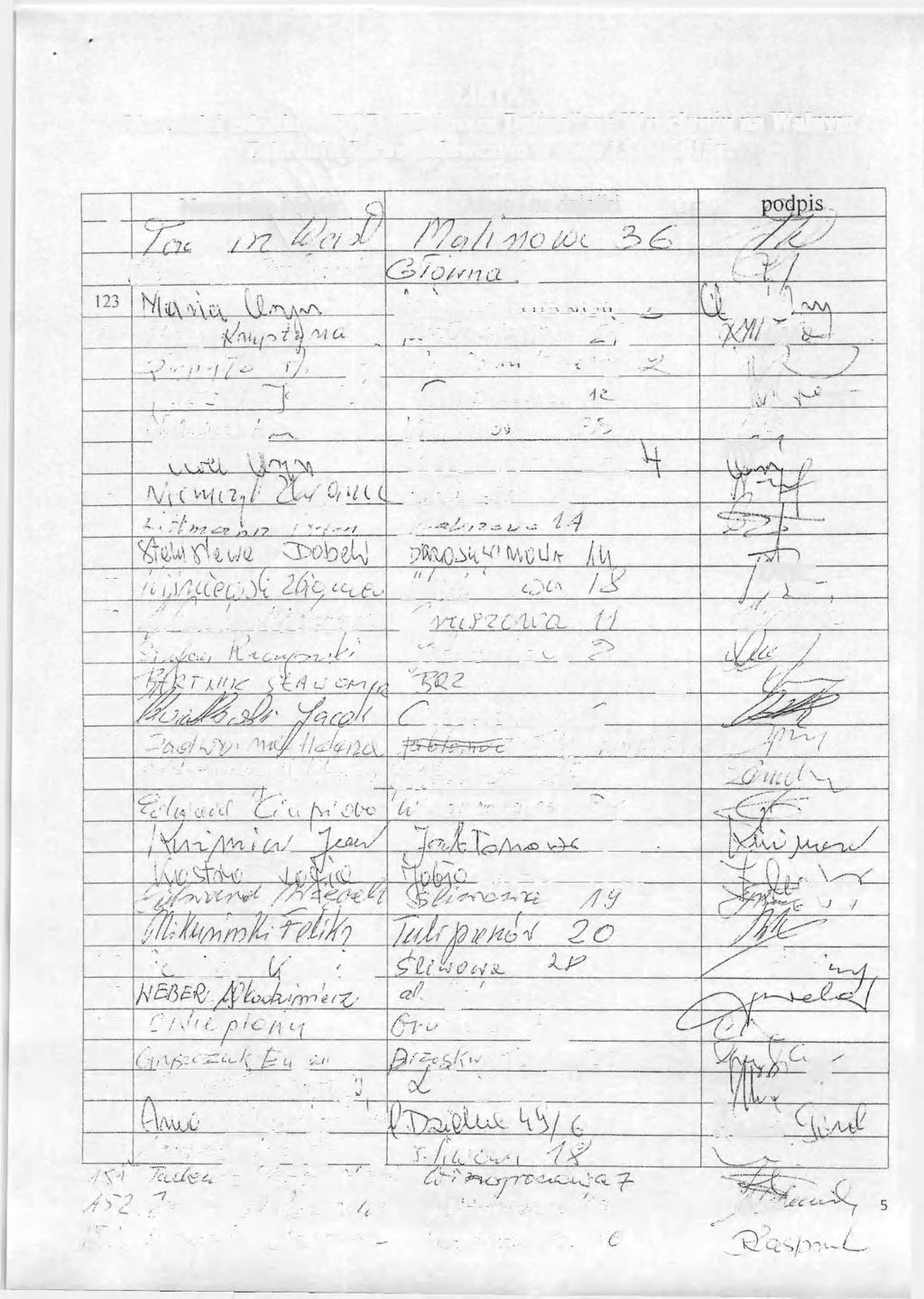 Lp 121 Ł'li 122 'jtfc/w" C/x'/n ^C ' M 124 125 126 127 128 129 130 131 Nazwisko i Imię P?/x{a «a '1L IV; M > H" ICGJU/ Kí^^r*-/ 1 '- X n-r n?