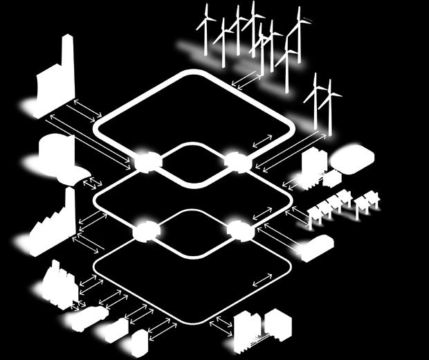 W efekcie rozbudowa sieci inteligentnej ( Smart Grid ) staje się koniecznością.