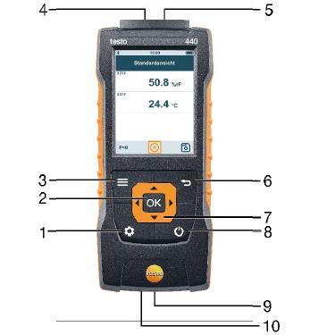 3.2 Widok testo 440 1Ustawienia 2Potwierdź wejście/wybór 3 Menu 4 Uniwersalne złącze Testo (TUC) do podłączenia sond przewodowych z odpowiednią wtyczką 5 Przyłącze termopary typu K 6 Tył 7 Nawigacja