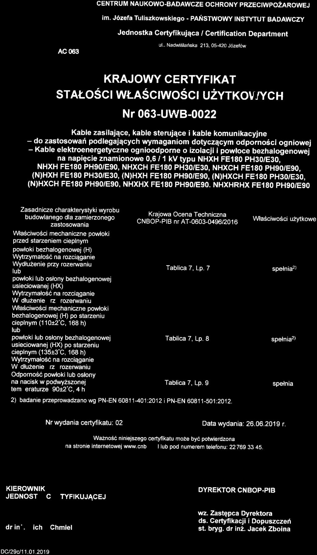 znamionowe 0,6 / 1 kv typu NHXH FE180 PH30/E30, Właściwości mechaniczne powłoki przed starzeniem cieplnym powłoki