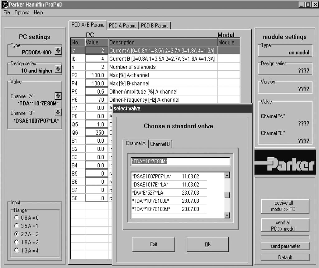 PCD00A-400 ProPxD : ProPxD PCDPWD PZD