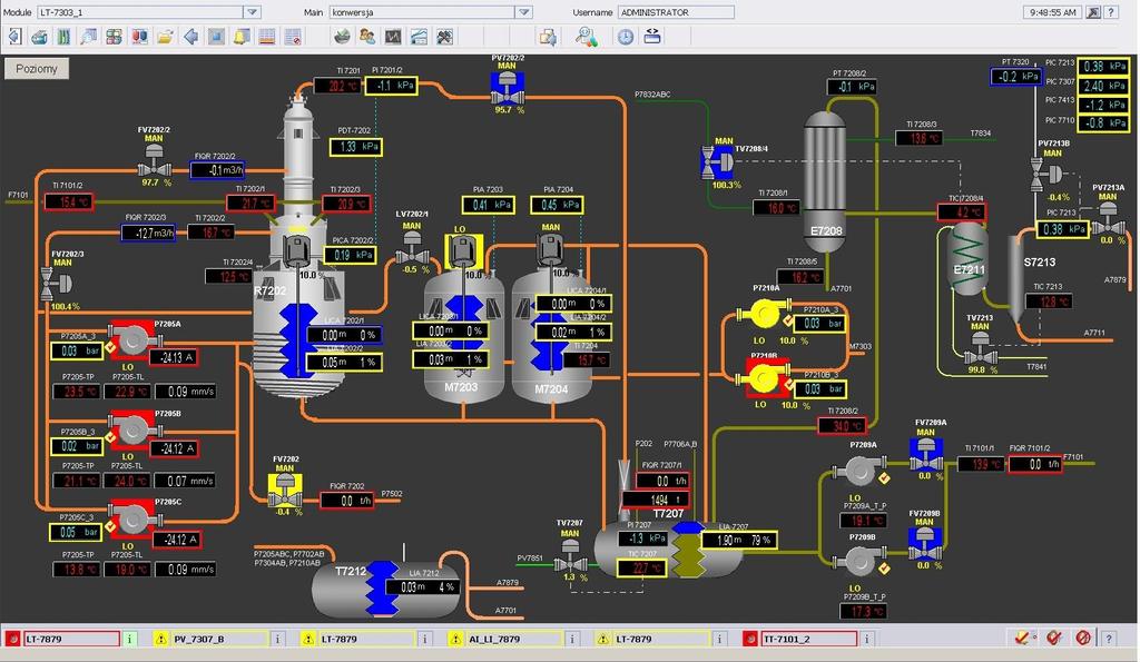 Wizualizacja procesów przemysłowych Wykonujemy zlecone programy użytkowe stacji operatorskich wizualizujących