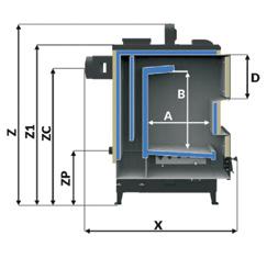 sprawność cieplna sięgająca 86% dzięki zwiększonemu odzyskowi 6mm z zatestowanej wysokogatunkowej stali kotłowej o grubości 6 mm C.O.