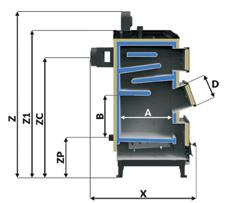 86% wysoka sprawność cieplna sięgająca 86% dzięki zwiększonemu odzyskowi 6mm z zatestowanej wysokogatunkowej stali kotłowej o grubości 6 mm C.O.