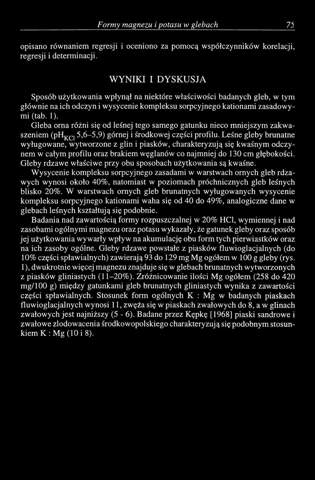Gleba orna różni się od leśnej tego samego gatunku nieco mniejszym zakwaszeniem (phkc, 5,6-5,9) górnej i środkowej części profilu.