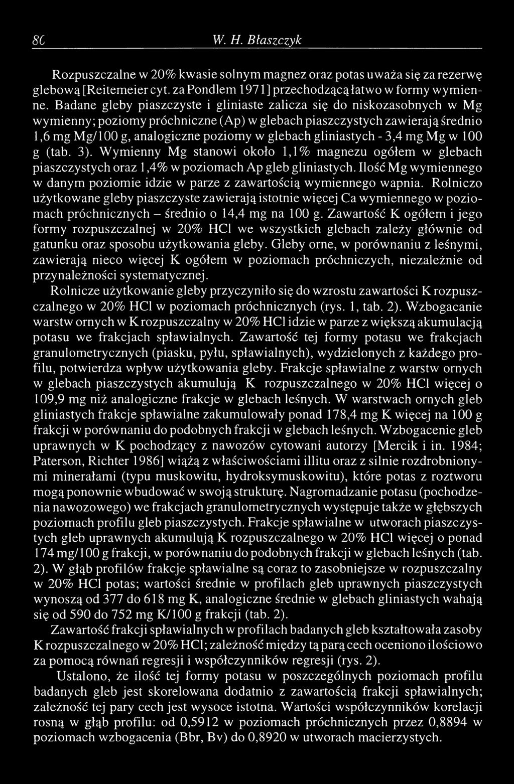 gliniastych - 3,4 mg Mg w 100 g (tab. 3). W ymienny Mg stanowi około 1,1% magnezu ogółem w glebach piaszczystych oraz 1,4% w poziomach Ap gleb gliniastych.
