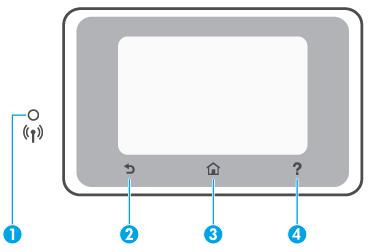 Etykieta Nazwa i opis 1 Wskaźnik sieci bezprzewodowej: Wskazuje stan połączenia bezprzewodowego drukarki. Niebieskie światło oznacza, że nawiązano połączenie bezprzewodowe i można drukować.