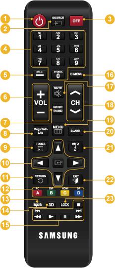 Wprowadzenie SOURCE OFF Przyciski numeryczne + VOL - CONTENT (HOME) MagicInfo Lite TOOLS Przyciski kierunku góra/dół i lewo/prawo / Enter RETURN Przycisk Kolor i przycisk wyboru PC/DVI/ HDMI/DP