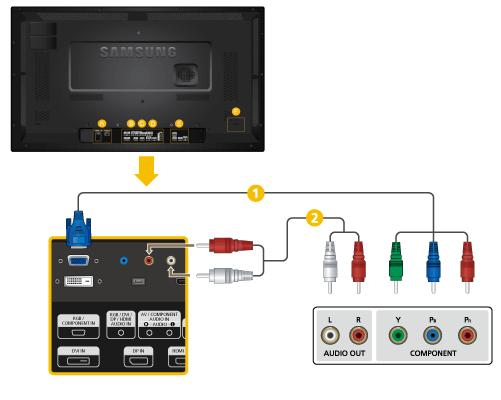 Naciśnij na urządzeniu lub na pilocie przycisk SOURCE i wybierz opcję Component. Następnie rozpocznij odtwarzanie płyty DVD. Kabel RGB do Component jest opcjonalny.