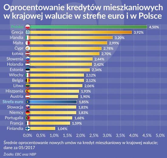 SBB.III.P.8.2018 Warszawa, 28 marca 2018 r. Pan Marek Niechciał Prezes Urzędu Ochrony Konkurencji i Konsumenta Działając na mocy art. 86 Ustawy z dnia 16 lutego 2007 r.