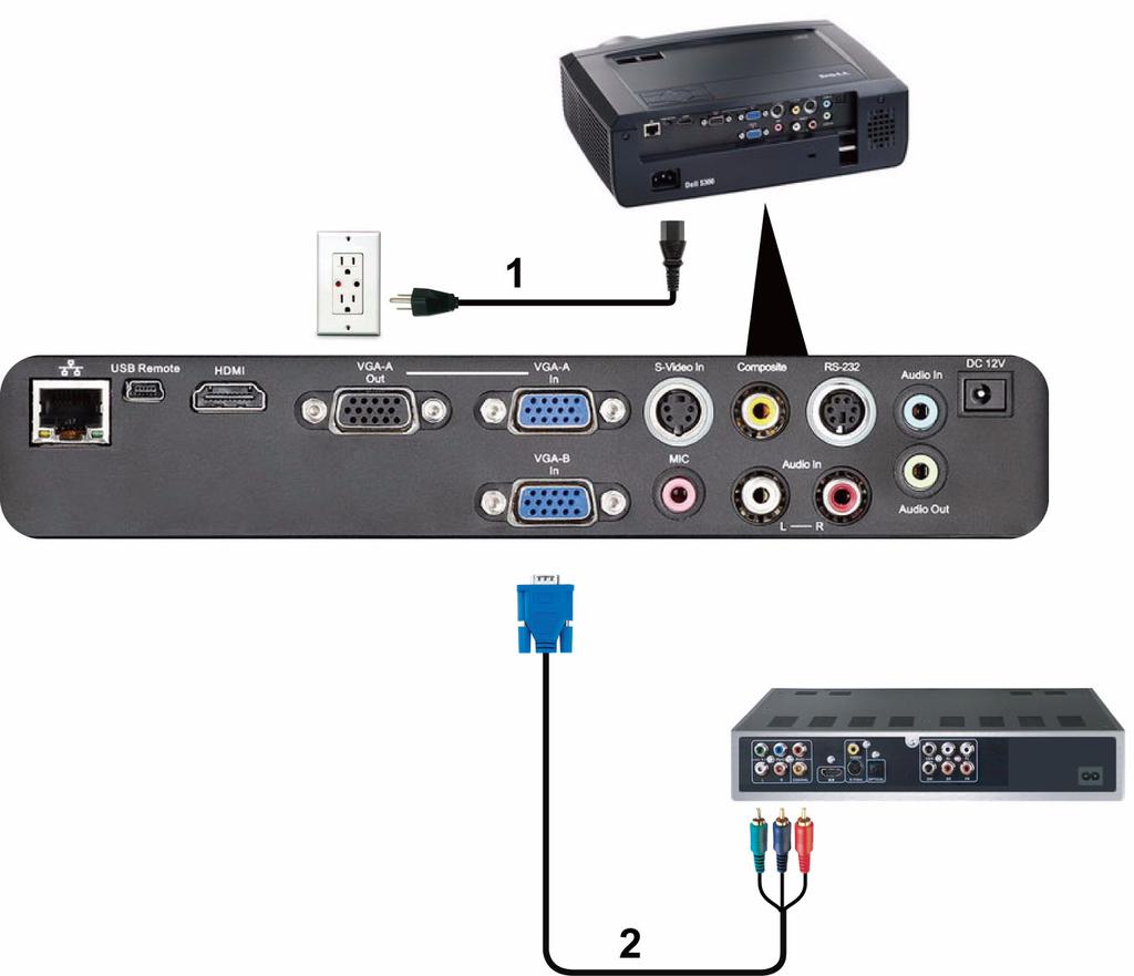 Podłączanie odtwarzacza DVD kablem Component Video 1 Przewód zasilający 2 Kabel VGA do Component Video UWAGA: Kabel VGA do Component Video nie jest dostarczany z