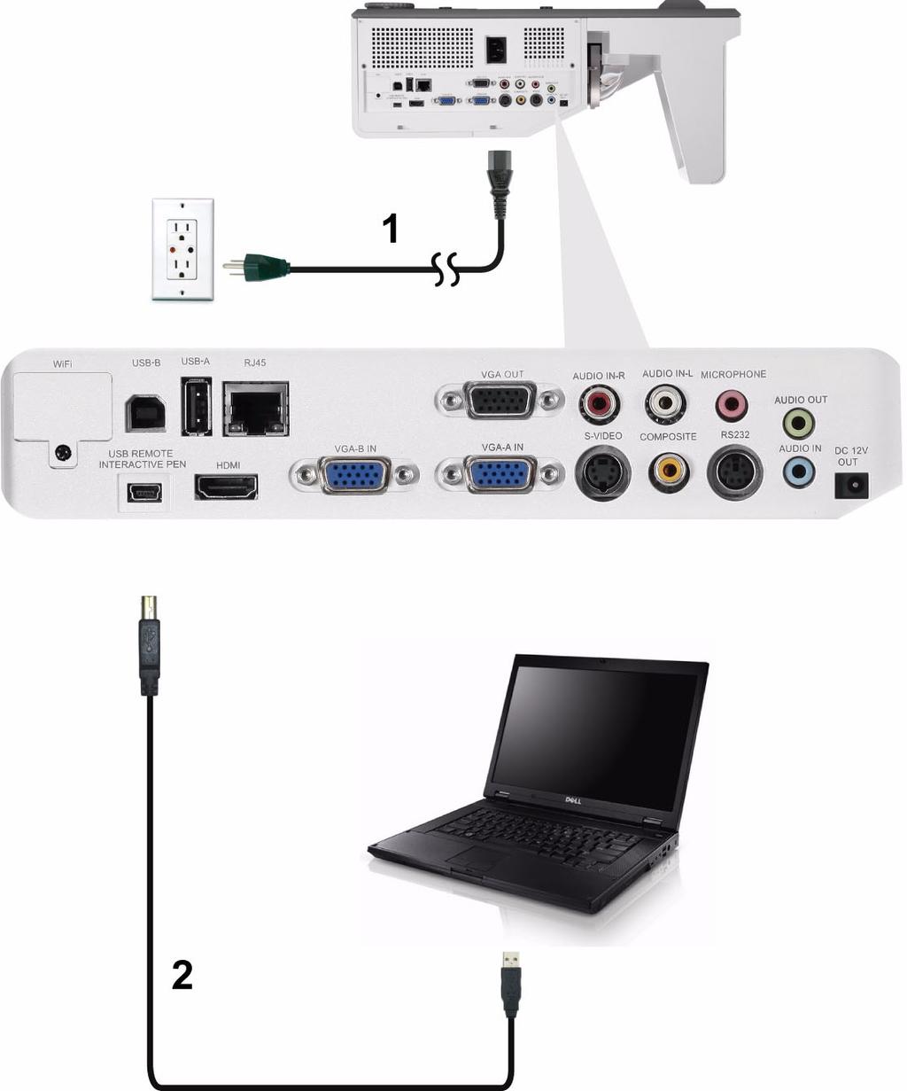 Podłączanie komputera kablem USB 1 Przewód zasilający 2 Kabel USB-A do USB-B UWAGA: Plug and Play.