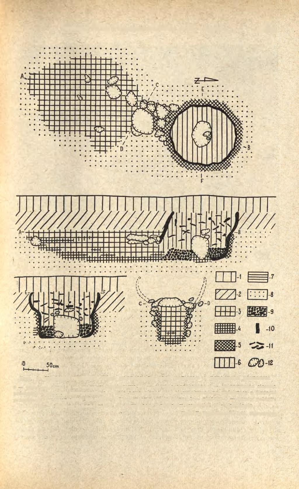 WYNIKI PRAC WYKOPALISKOWYCH KOŁO WOŁOWA 331 Ryc. 2. Wołów, m. pow.