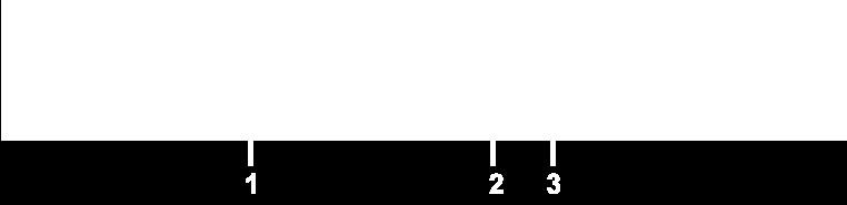 (pionowo) Poziomo 408,24 mm (16,08 cala) 473,76 mm (18,65 cala) Pionowo 255,15 mm (10,05 cala) 296,1 mm (11,66 cala) Podziałka pikseli