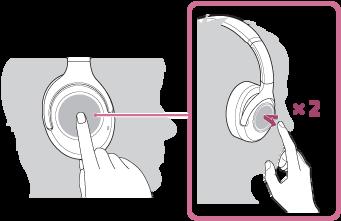 Sterowanie urządzeniem audio (połączenie Bluetooth) Jeśli urządzenie Bluetooth obsługuje funkcję obsługi urządzenia (protokół kompatybilny: AVRCP), dostępne są następujące operacje.