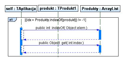 (1) Szukanie produktu (TProdukt1 TAplikacja::Szukaj_produkt(TProdukt1