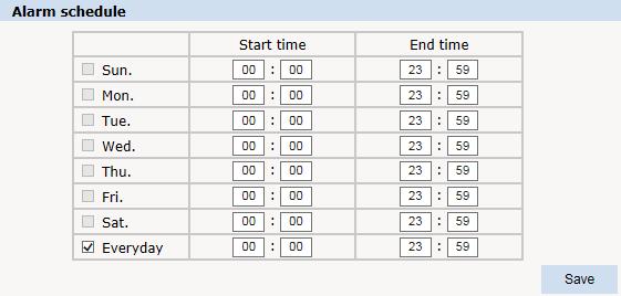 linii Motion area -W zakładce Alarm schedule ustawiamy harmonogram 6. Konfiguracja automatycznego ruchu kamery w określone miejsca.