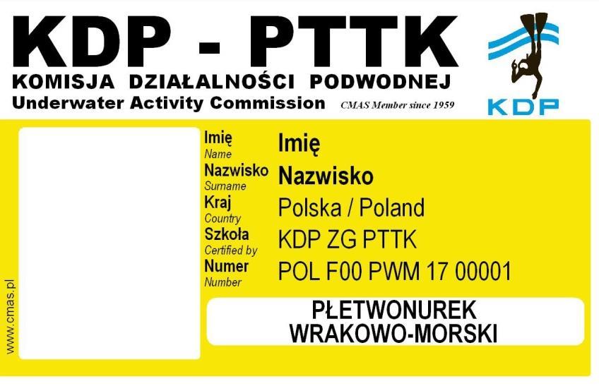 Dokumenty potwierdzające zdobyte