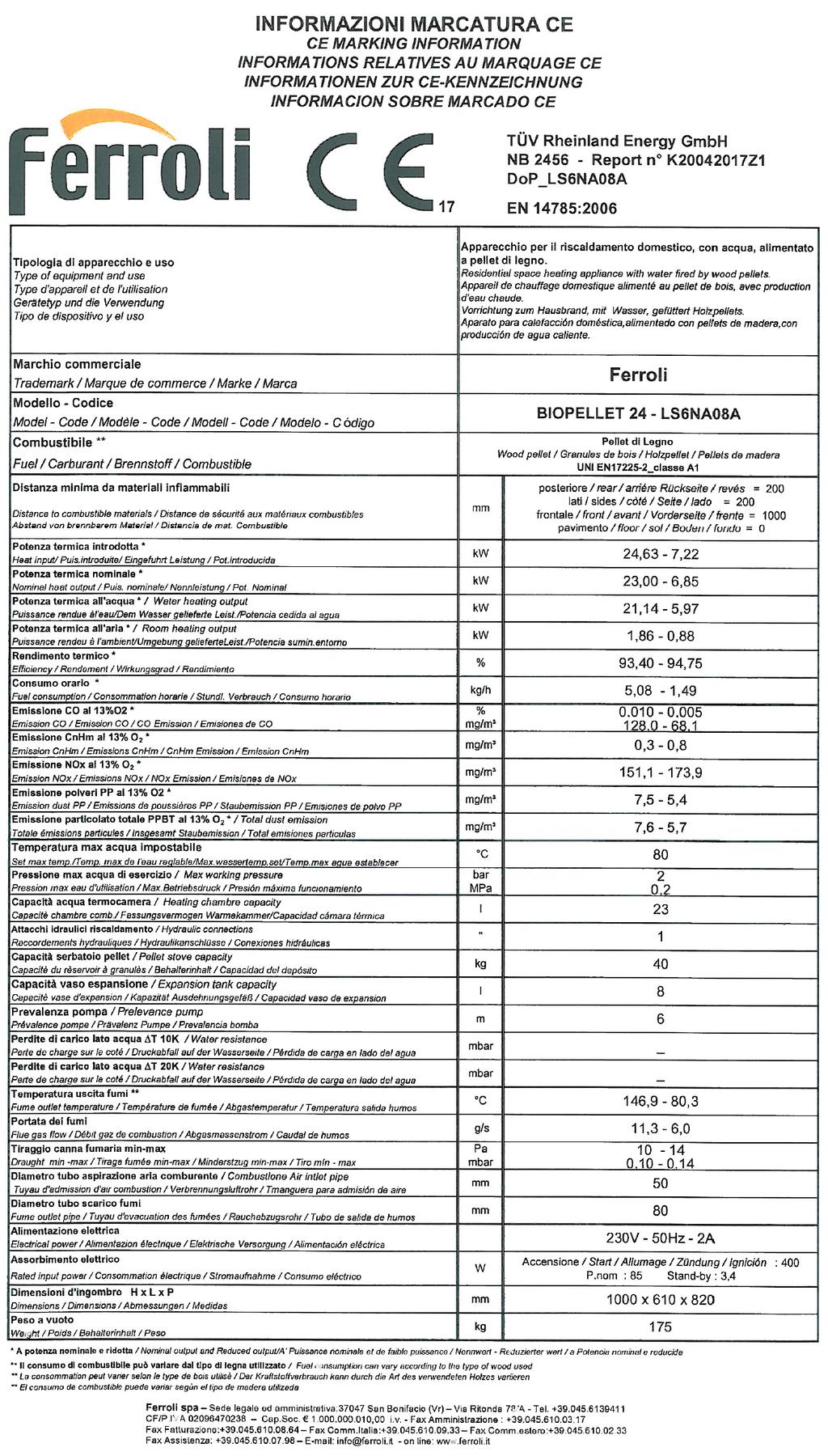 INFORMACJE DOTYCZĄCE OZNACZENIA CE Model - Kod Paliwo ** Odległość od materiałów łatwopalnych Urządzenie do ogrzewania pomieszczeń mieszkalnych gorącą wodą podgrzewaną pelletami drewna.