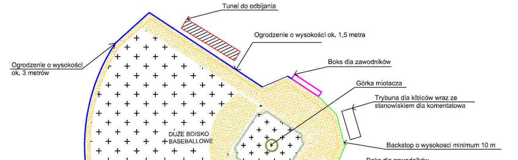 2. Szkice sytuacyjne planowanego projektu Poniżej przedstawiamy przykładowe rozwiązanie.