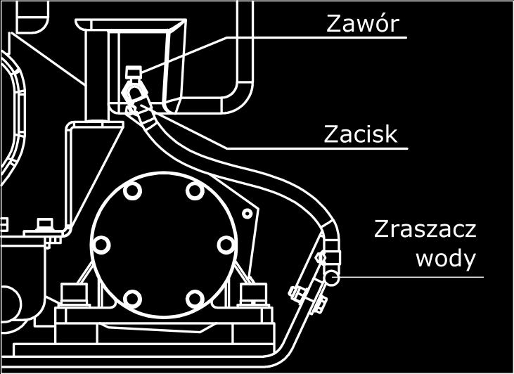 Stosuj handlowy olej silnikowy ze specyfikacją 0W-30 lub 0W-40. Odkręć korek wlewu oleju (3/2). Wlej tyle oleju, aż będzie widoczny w otworze wlewu (dolnej krawędzi wlewu oleju).