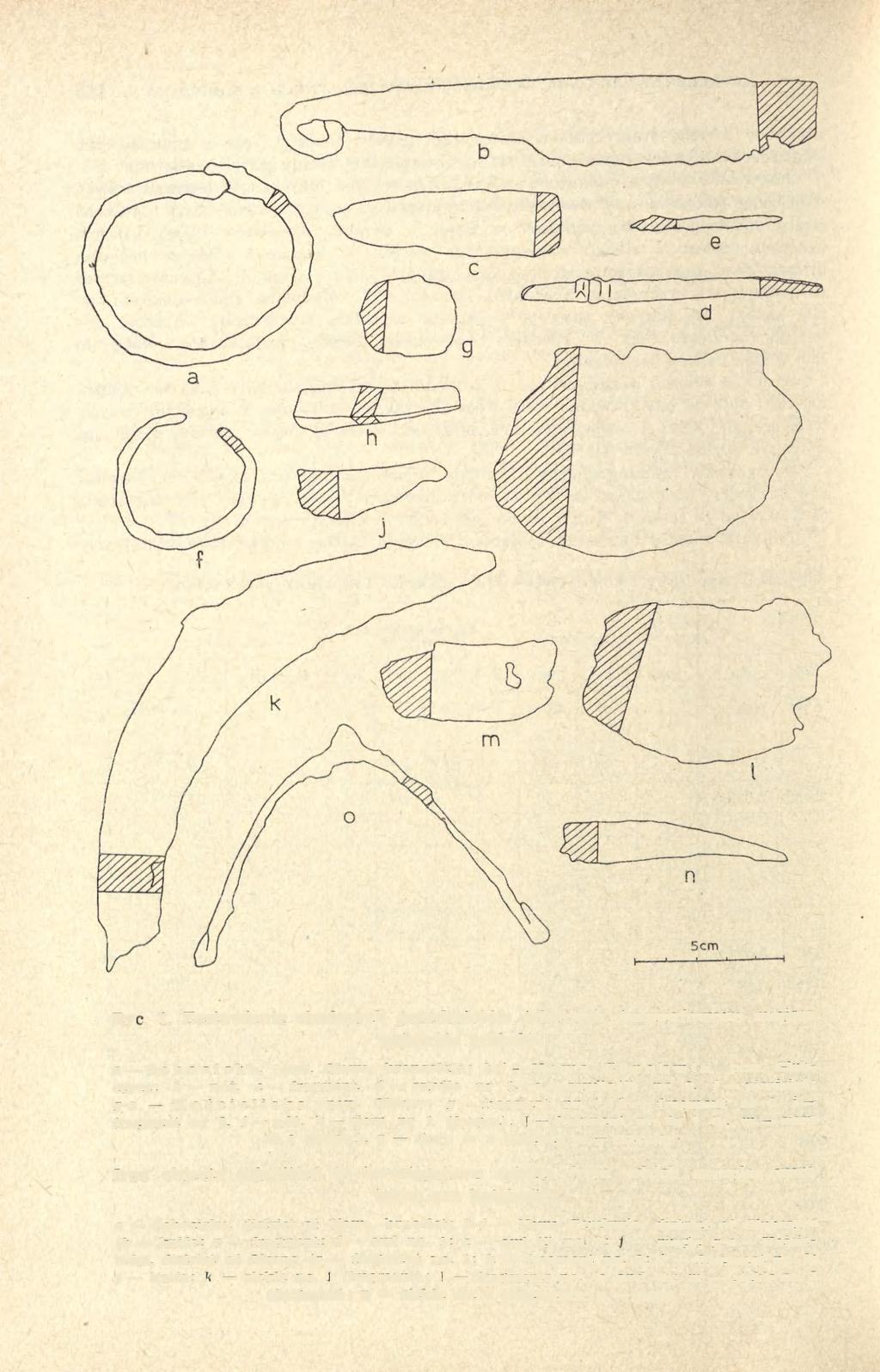 Ryc. 1. Zestawienie zbadanych przedmiotów żelaznych (zaszrafowano miejsca pobrania próbek): a Sobocisko, pow. Oława, bransoleta ; b-f Nowa Cerekwia, pow.