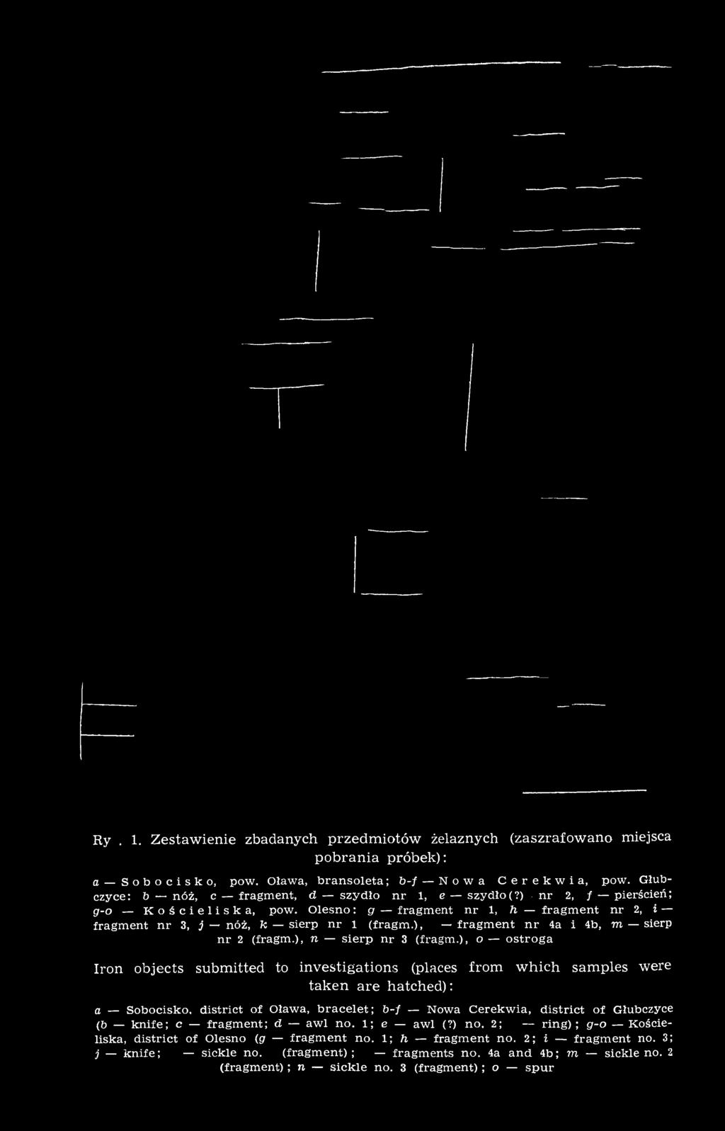 ), l fragment nr 4a i 4b, m sierp nr 2 (fragm.), n sierp nr 3 (fragm.
