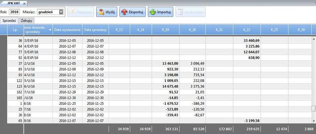 Po sprawdzeniu poprawności wpisów, plik JPK VAT jest gotowy do wysłania. Naciśnij przycisk 'Wyślij'. System przygotowuje zestawienie w postaci dokumentu XML.