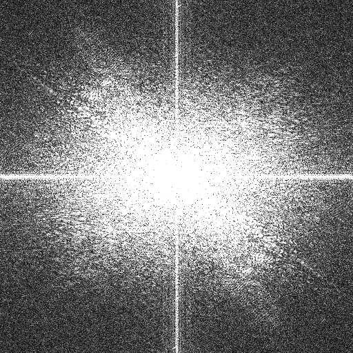 Tradycyjnie ró»ne obszary geometryczne transformaty Fouriera nazywaj si pasmami, i st d