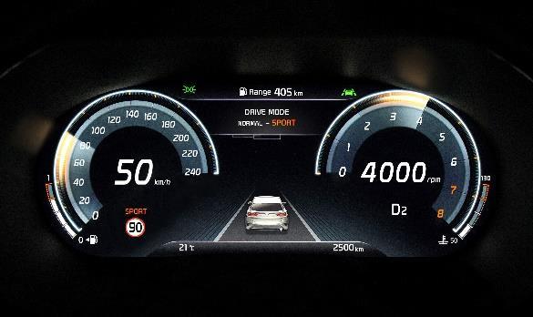 (BL2) Pakiet  Wartości pakietu 15 500 zł Korzyść dla Klienta 5 000zł