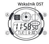 Aby przełączyć czas trybu mierzenia czasu między DST a czasem standardowym 1. Użyj D, aby wyświetlić aktualny ekran czasu lokalnego miasta (T-1). 2.