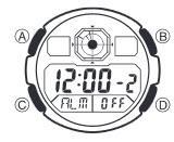 Można także włączyć sygnał godzinowy, który powoduje, że zegarek emituje dwa sygnały dźwiękowe co godzinę w ciągu godziny.