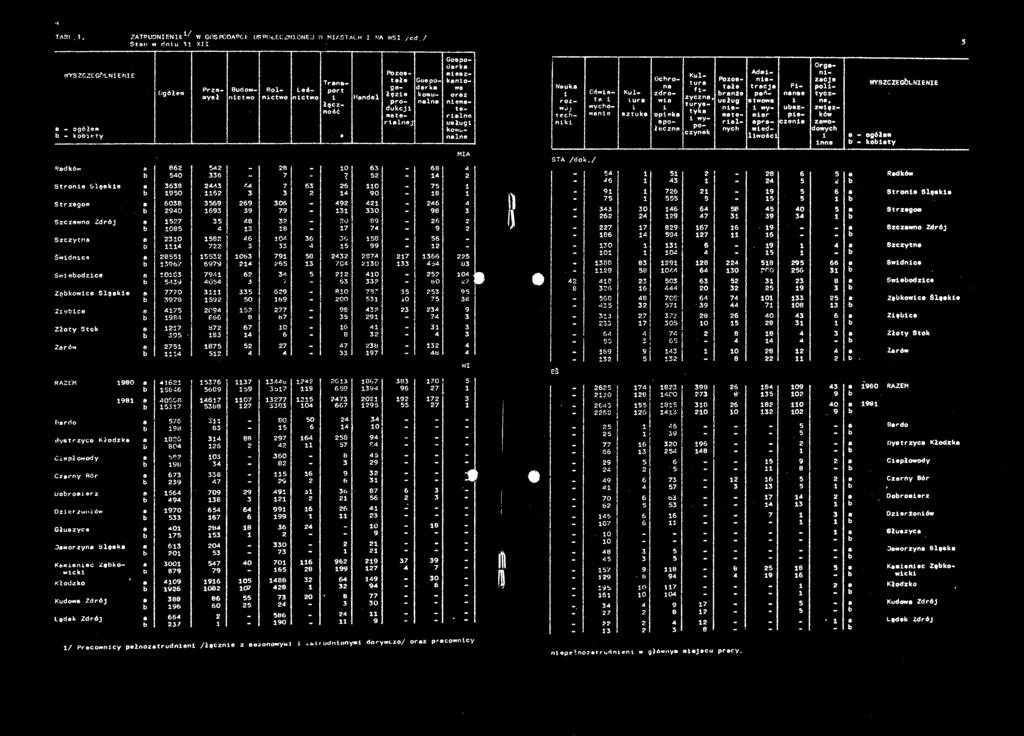 77 8? 8 666 8 67 5 7 8 7 87 67 0 6 5 8 6 8 e 75 875 5 7 7 5 7 ' 6 576 7 c, 6 867 8 70 566 568 5 7 65 6 7 0568 67 07 77 5 7 0 7 57 568 7 8 0 667 5 55 7 576 BO 50 8 8 5 6 0 86 88 7 6 58 80 6 57 8 6?