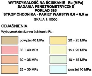 stropowych/spągowych