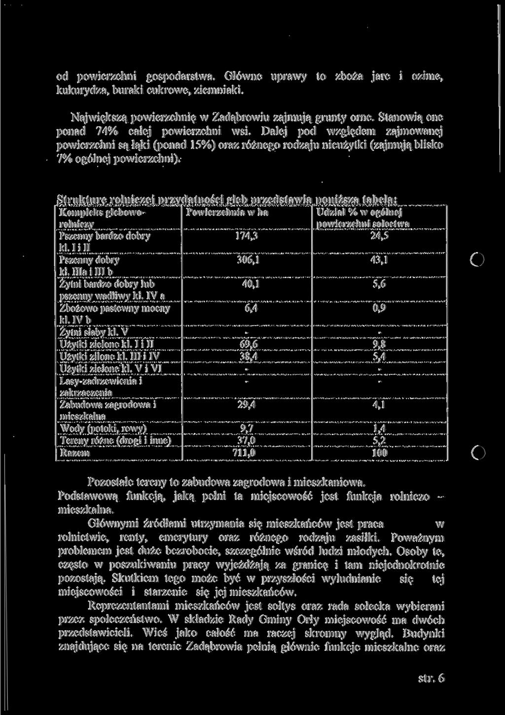 od powierzchni gospodarstwa. Główne uprawy to zboża jare i ozime, kukurydza, buraki cukrowe, ziemniaki. Największą powierzchnię w Zadąbrowiu zajmują grunty orne.