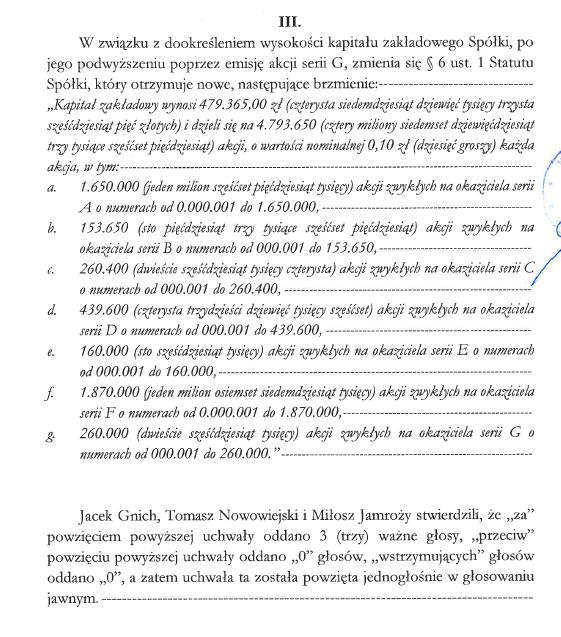 Podwyższenie kapitału zakładowego w drodze emisji Akcji serii G zostało zarejestrowane w KRS w dniu 15 lutego 2019 r. 7.