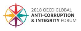 2018 OECD Global Anti-Corruption