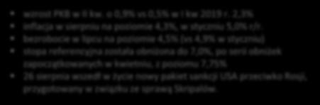 Grupa Getin Holding Sytuacja makroekonomiczna POLSKA wzrost PKB w II kw. na poziomie 4,5% vs prognozowane 4,4% inflacja w sierpniu wyniosła 2,8% (w ujęciu rocznym).