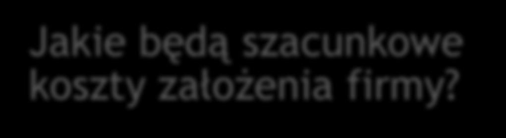 Plan finansowy Jakie będą szacnkowe