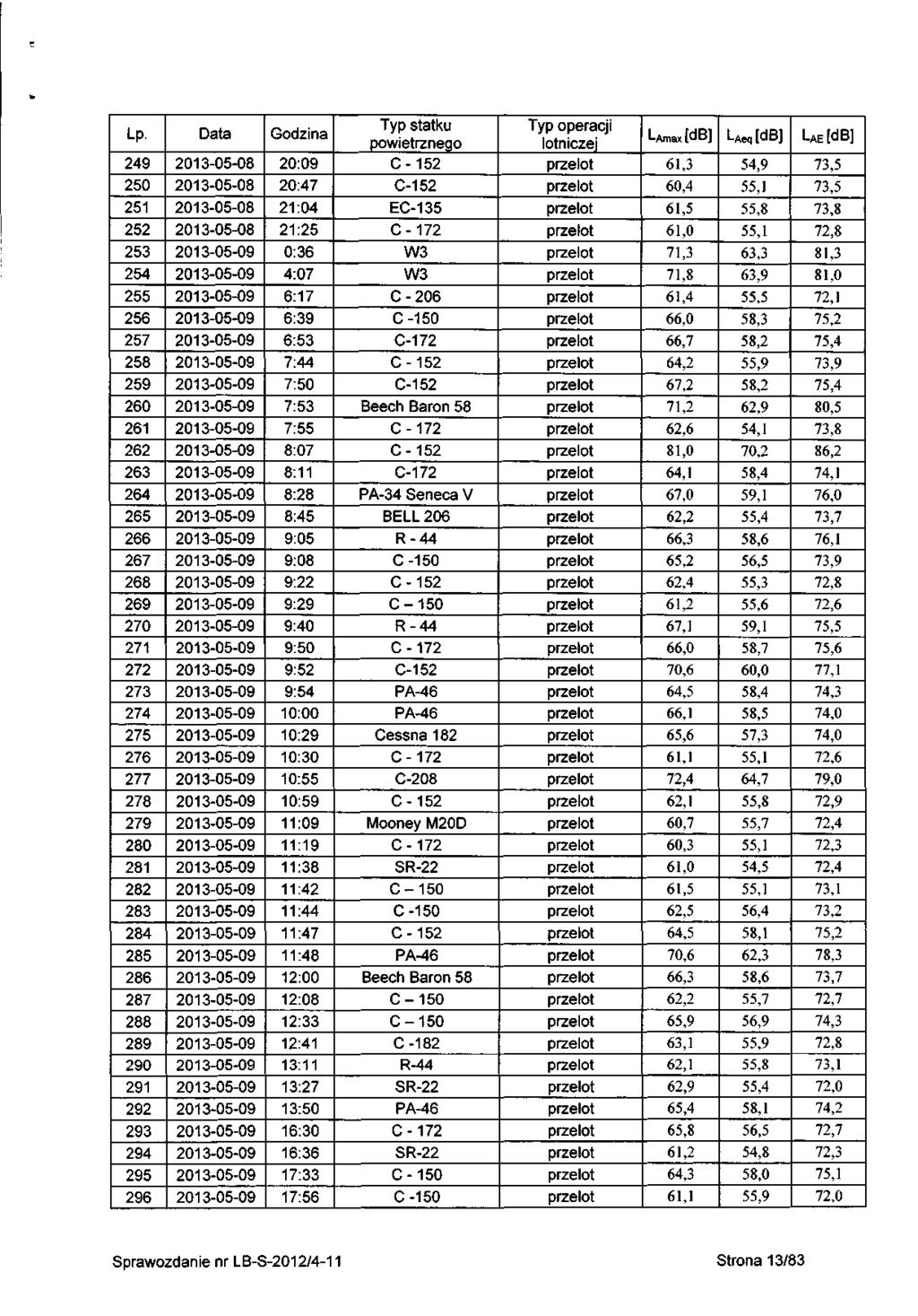 49 50 5 5 5 54 55 56 57 58 59 60 6 6 6 64 65 66 67 68 69 70 7 7 7 74 75 76 77 78 79 80 8 8 8 84 85 86 87 88 89 90 9 9 9 94 95 96 00508 00508 00508 00508 00509 00509 00509 00509 00509 00509 00509
