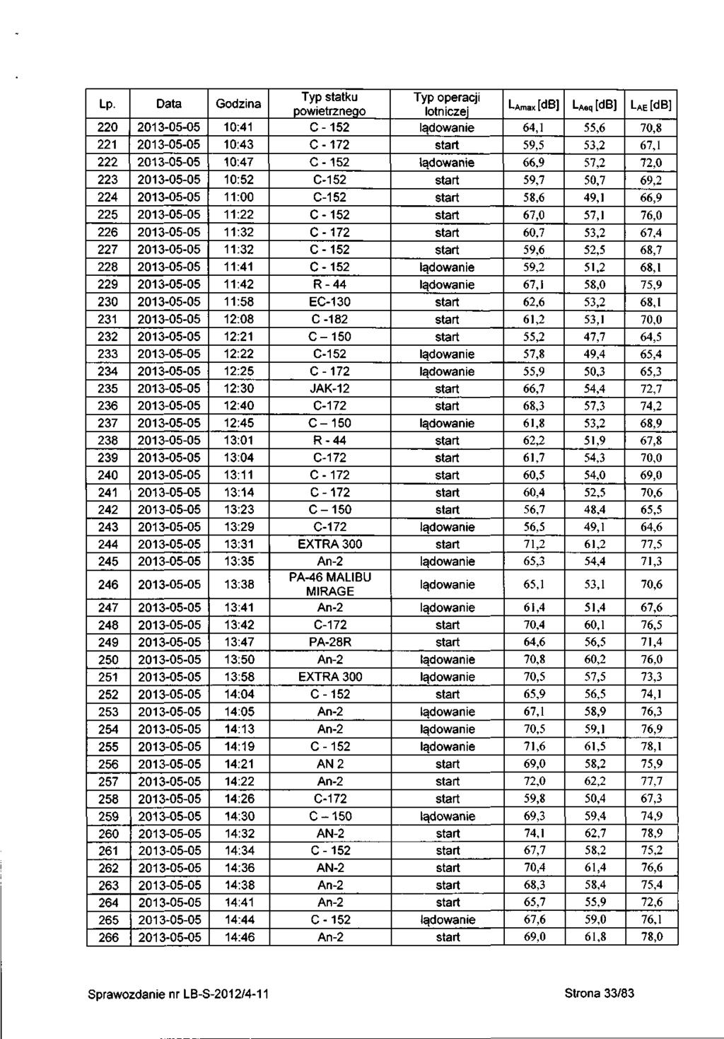 0 4 5 6 7 8 9 0 4 5 6 7 8 9 40 4 4 4 44 45 46 47 48 49 50 5 5 5 54 55 56 57 58 59 60 6 6 6 64 65 66 00505 00505 00505 00505 00505 00505 00505 00505 00505 00505 00505 00505 00505 00505 00505 00505
